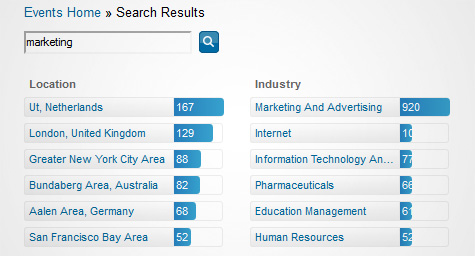 top social media florida