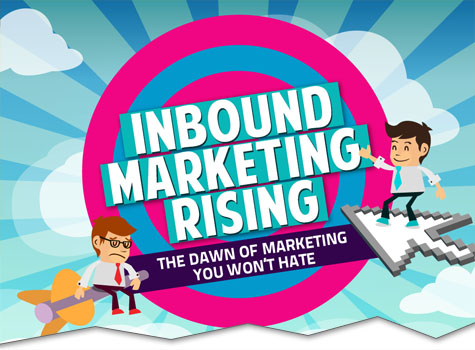 inbound marketing companies