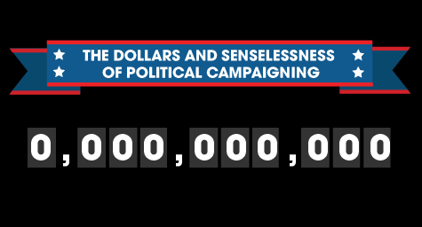 The Dollars and Senselessness of Political Campaigning [Interactive Infographic]