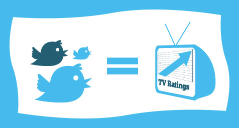 Nielsen measures the social conversation around TV