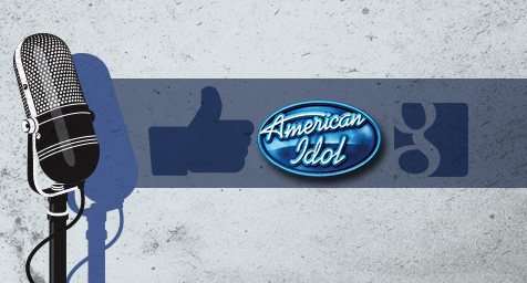 “American Idol” Amplifies its Interactive Features through Google and Facebook