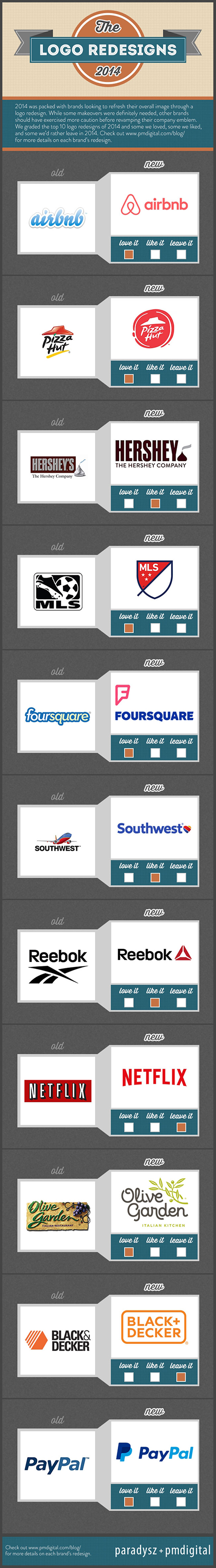 Which Logos Had to Go in 2014? [Infographic]