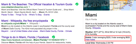google search and recent cahnges for hotel marketing