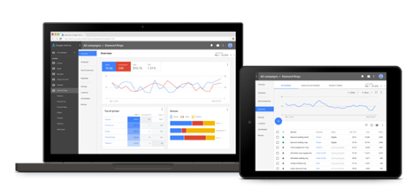 What Do the New Google AdWords Changes Mean for Advertisers?