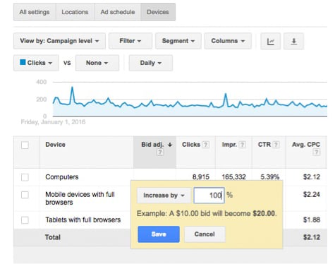 5 Tactics to Make the Most of Your Search Network AdWords Campaigns