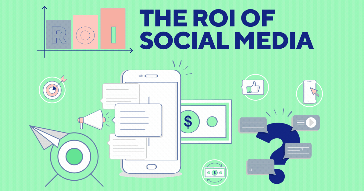 The ROI of Social Media [Infographic] | MDG Solutions