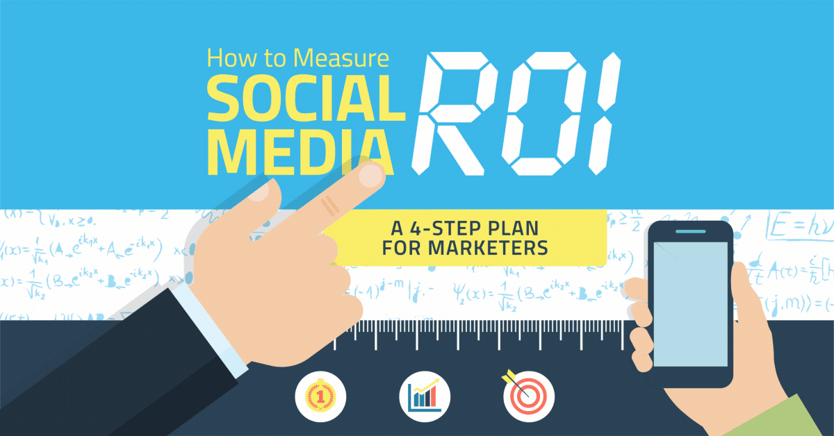 How to Measure Social Media ROI A 4Step Plan for Marketers
