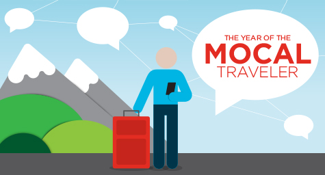 New E-book, The Year of the Mocal Traveler, Provides Invaluable Insight into an Important Travel Marketing Trend