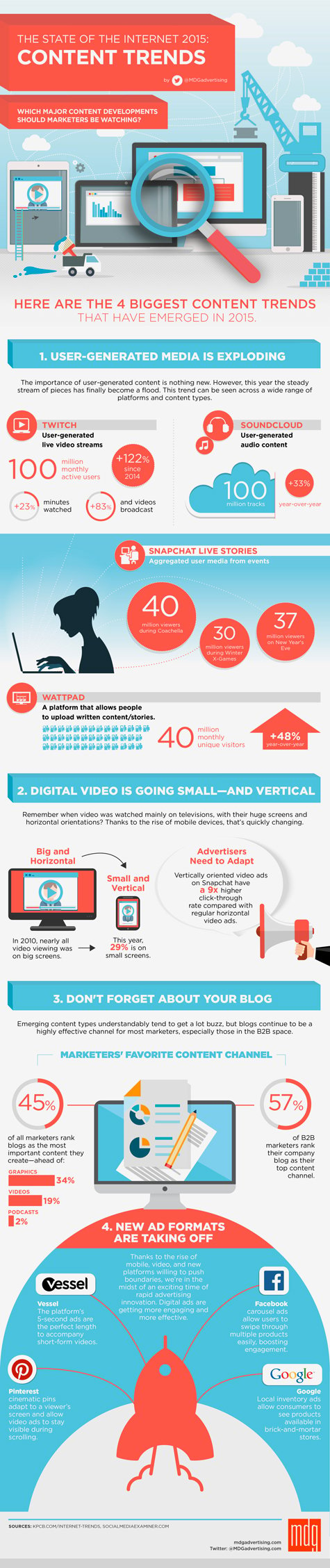 1639 infographic state of internet 475 1