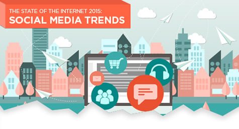 1655 social media trends blog 131