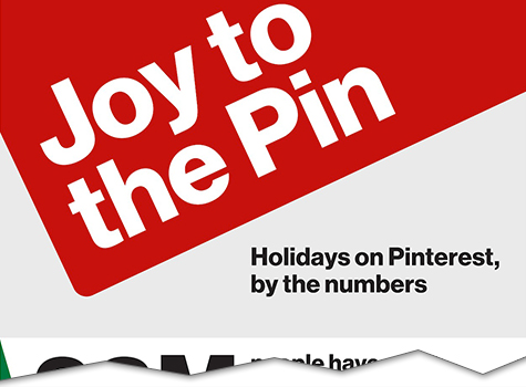 1676 blog holiday planning with pinterest final