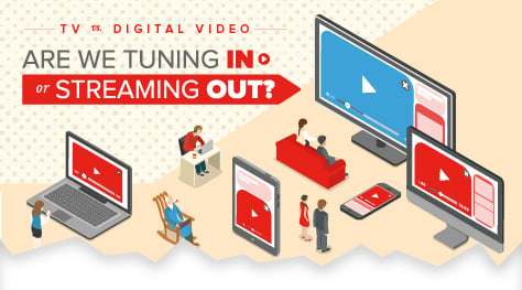 BlogHeader TV vs Digital Video Are We Tuning In or Streaming Out