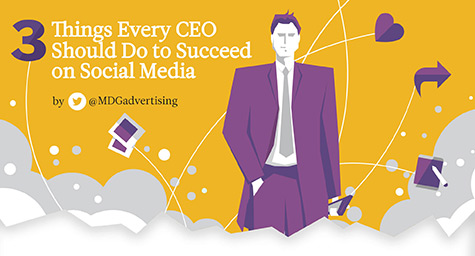 MDG 44159 Social CEO Infographic Blog 475x256