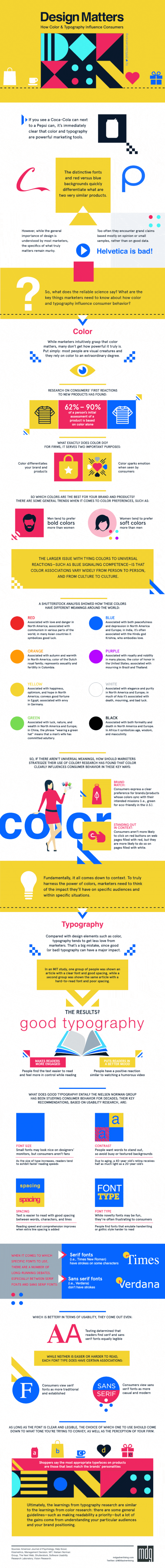 Design Matters: What Marketers Need to Know About Color and Typography [Infographic]