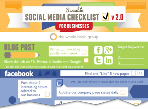 Sensible Social Media Marketing Checklist for Businesses v.2.0 Infographic cutoff