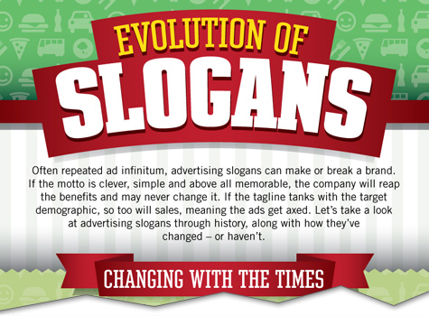 evolution of slogans infographic cutoff