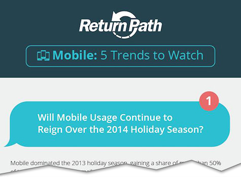 five mobile email trends to watch this holiday season infographic cutoff