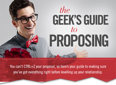 geek guide to proposing cutoff