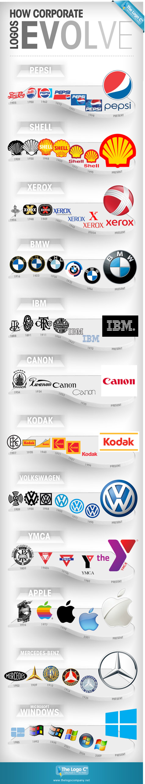 infographic how corporate logos evolve 475
