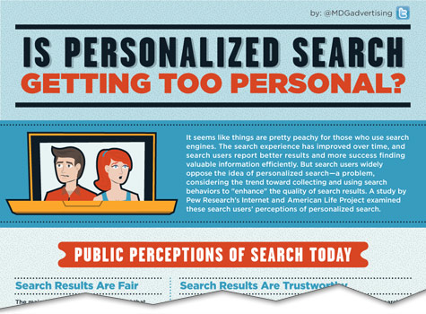 is personalized search getting too personal infographic cutoff