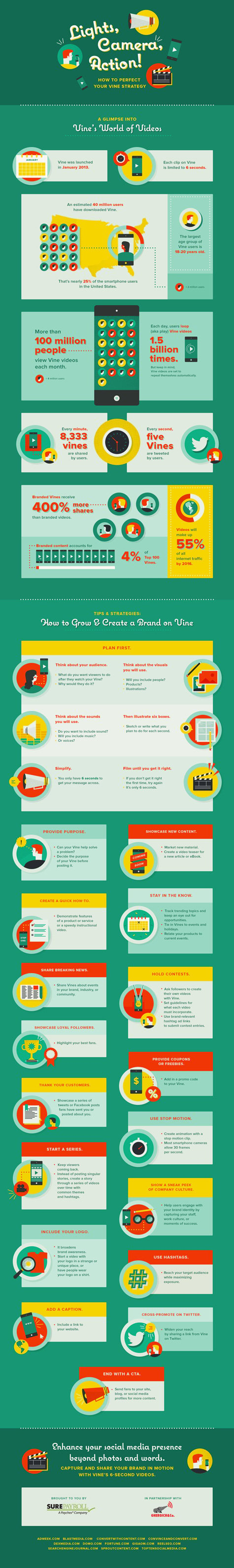 lights camera action how to perfect your vine strategy infographic 475