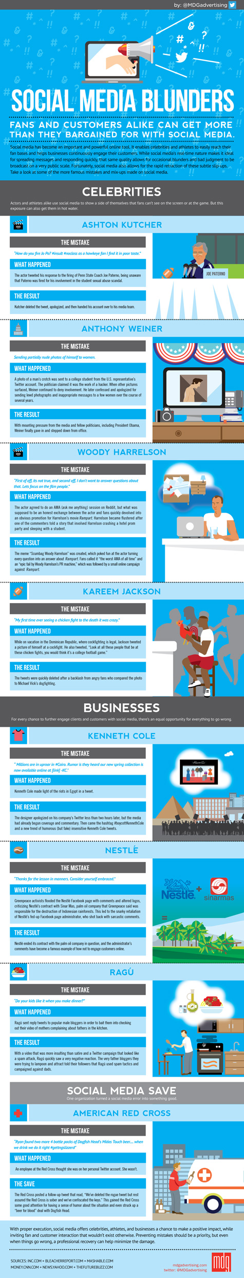 social media blunders infographic 475